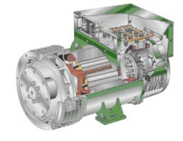 淮阳发电机内部结构图